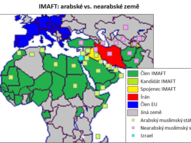 Ragionln stabilita na Velkm Blzkm Vchod - arabsk vs. nearabsk muslimsk stty a aliance IMAFT.