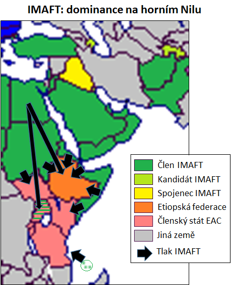 Vojensk obklen Etiopsk federace a Vchodoafrickho spoleenstv (EAC) ze strany vojensk aliance IMAFT. Tlak arabskch stt z dolnho Nilu na stty hornho Nilu prostednictvm IMAFT.