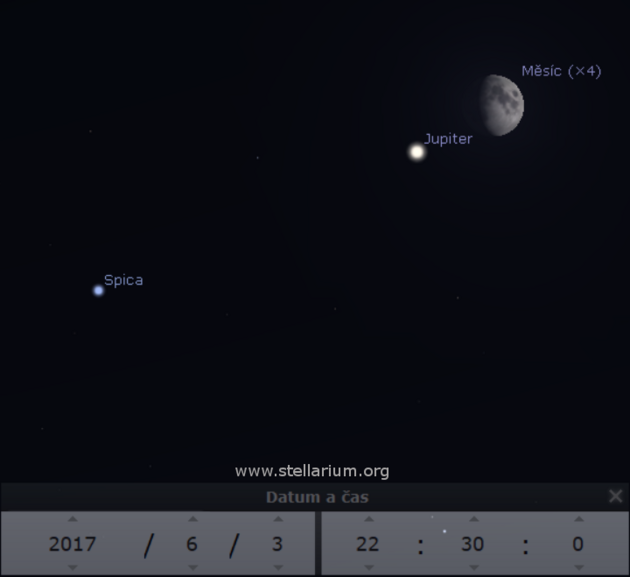 Setkn Msce s Jupiterem a Spikou 3. 6. 2017