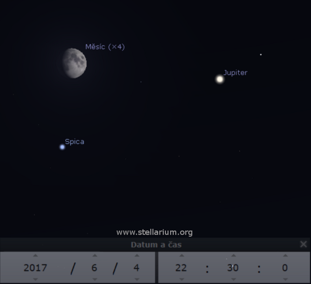 Setkn Msce s Jupiterem a Spikou 4. 6. 2017