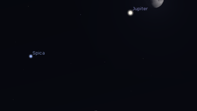 Setkn Msce s Jupiterem a Spikou 3. 6. 2017