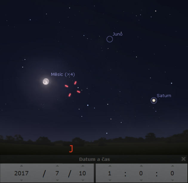 Pluto a Juno jsou v ervenci v opozici se Sluncem