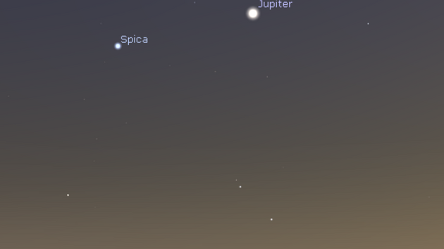 Setk�n� M�s�ce, Jupiteru a Spiky 1. 7. 2017