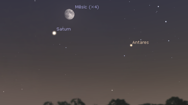 M�s�c, Saturn a Antares 6. 7. 2017