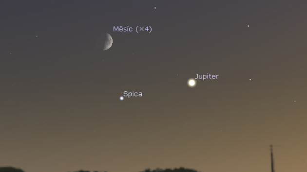 Druh� �ervencov� setk�n� M�s�ce, Jupiteru a Spiky 29. 7. 2017