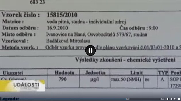 V�sledky chemick�ho vy�et�en� � vzorek �. 15815/2010 - �esk� televize