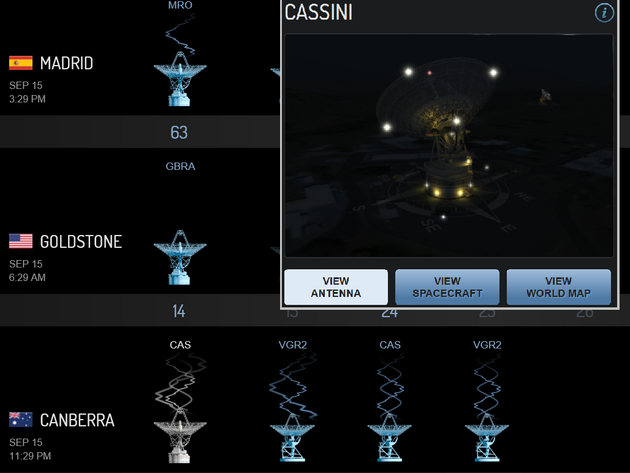 Signl sondy Cassini pijm na zemi stanice Canberra pomoc dvou antn - ta men m prmr 34 m, vt dokonce 70 m.