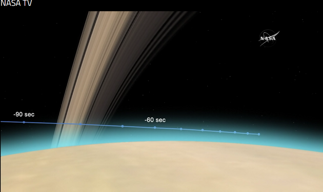 Sonda Cassini se m rozloit, vypait a stt soust atmosfry Saturnu 15. 9. 2017 ve 12:32 SEL, necelou minutu ped tm vyle posledn signl, kter na Zemi doraz za 83 minut, tedy okolo 13:54 SEL.