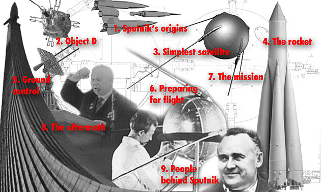 Kol obrzk z historie Sputniku-1 obsahuje i nerealizovan nvrh, jemu nkter modern konstrukce kosmickch lod jako by z oka vypadly.