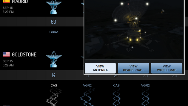 Signl sondy Cassini pijm na zemi stanice Canberra pomoc dvou antn - ta men m prmr 34 m, vt dokonce 70 m.