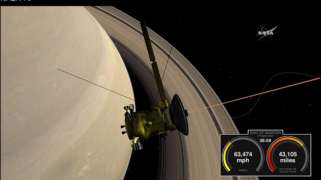 Bhem pibliovn k Saturnu rychlost sondy prudce roste.