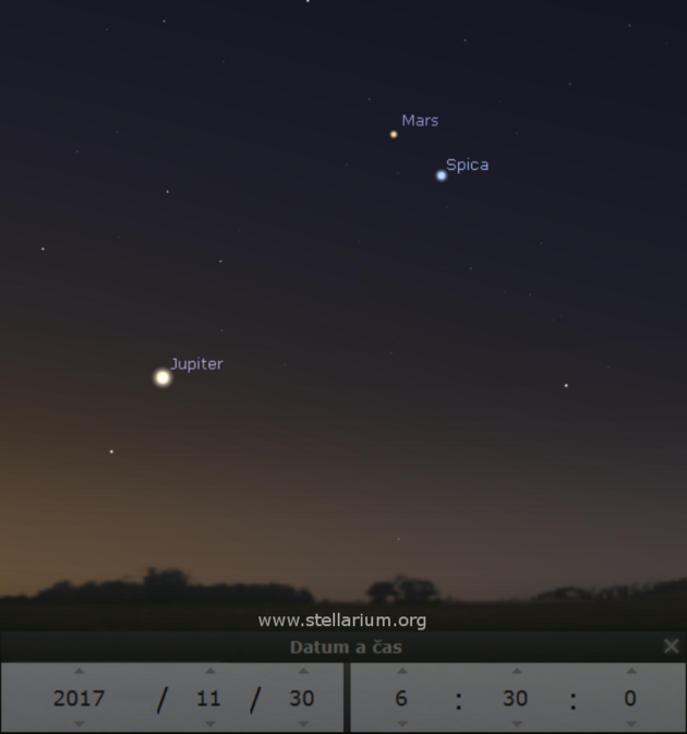 Jupiter, Mars a Spica ráno nad jihovýchodním obzorem 30. 11. 2017