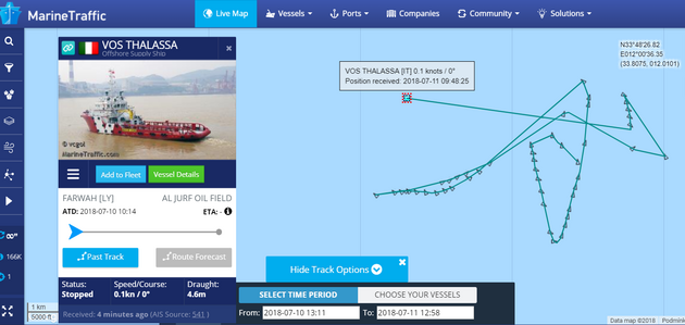 Manvry lod Vos Thalassa - Marine Traffic.