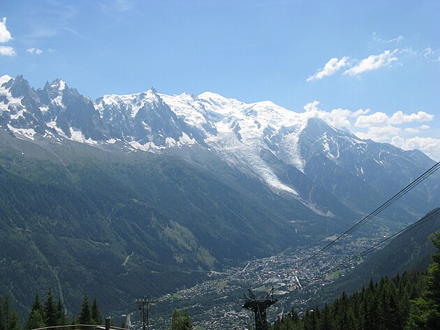 Mont Blanck