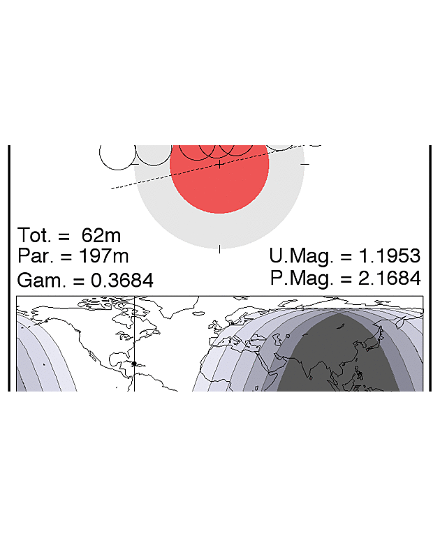 21. 1. 2019 - graf prbhu a mapa viditelnosti plnho zatmn Msce.