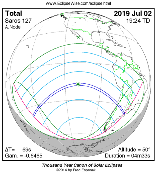 2. 7. 2019 - mapa viditelnosti zatmn Slunce - tmav modr kivky ohraniuj ps totality - oblast, z n je zatmn pozorovateln jako pln.
