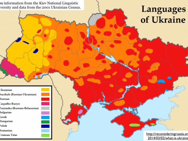 Jazyky Ukrajiny