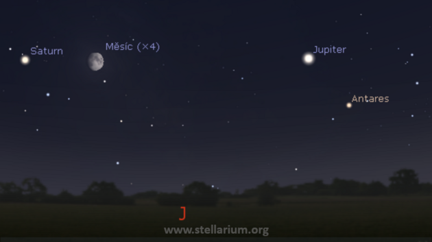 11. 8. 2019 - Msc v blzkosti Jupiteru a Saturnu.