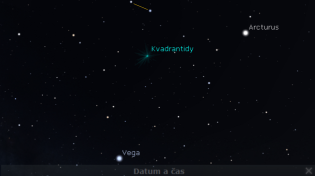 4. 1. 2020 - radiant meteorickho roje Kvadrantid je v oblasti, kde bvalo souhvzd Zednho kvadrantu. Dnes le v Pasti, nedaleko oje Velkho vozu.