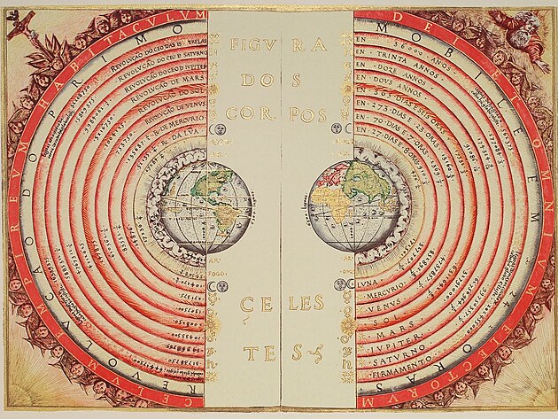 Geocentrick pedstava slunn soustavy (vesmru) - kersba Bartolomea Velha z roku 1568