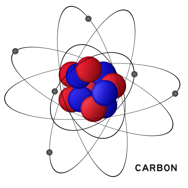 Mechanick� p�edstava struktury atomu uhl�ku v pojet� Nielse Bohra z roku 19013.