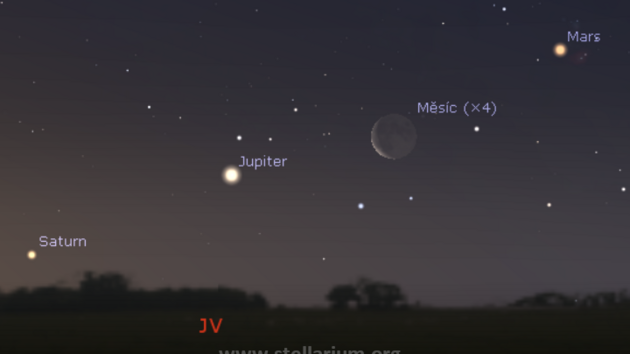 19. 2. 2020 - ve druh polovin nora se couvajc Msc ocitne na rann obloze spolu s Marsem, Jupiterem a Saturnem.