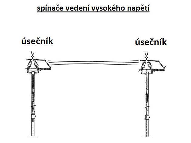 ilustrace - vlastn grafika s vyuitm rznch internetovch podklad