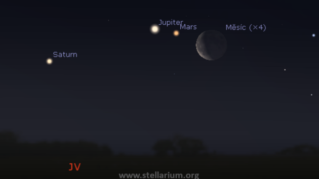 18. 3. 2020 - Msc v blzkosti Marsu, Jupiteru a Saturnu rno na jihovchod.