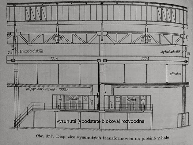 dispozice vysunuté rozvodny na patře