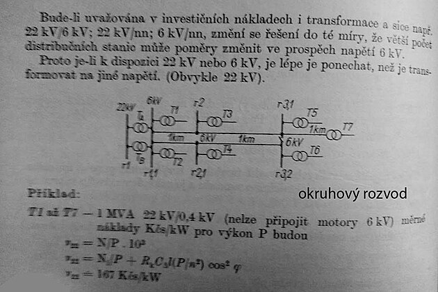 okruhov rozvod