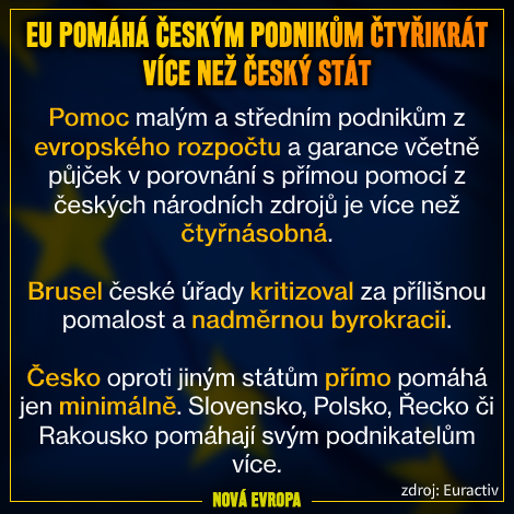 Zdroj: Nová Evropa