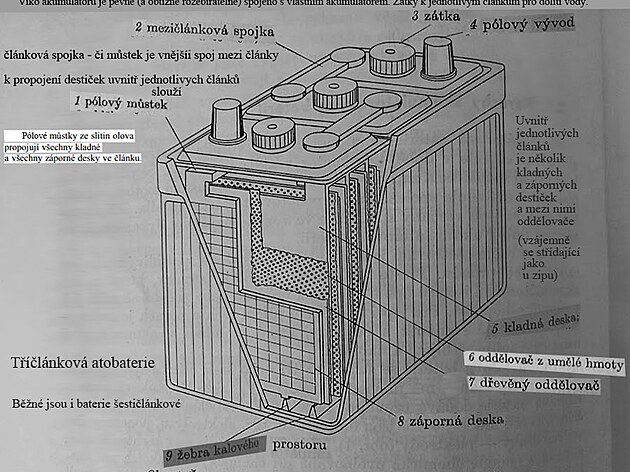 vlastn kol na podklad pruky z r. 1963