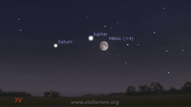 1. 8. 2020 - veern setkn Msce, Jupiteru a Saturnu.