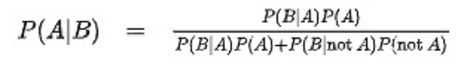 Bayesv teorm