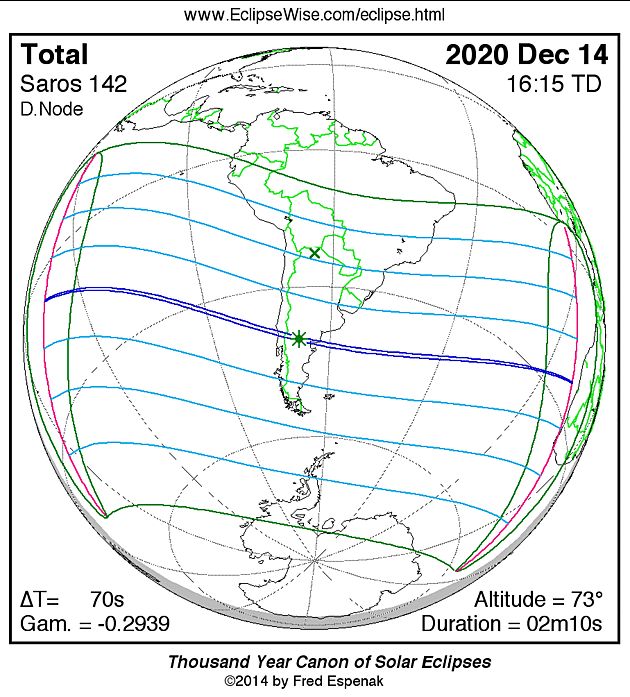 14. 12. 2020 - mapa viditelnosti plnho zatmn Slunce.