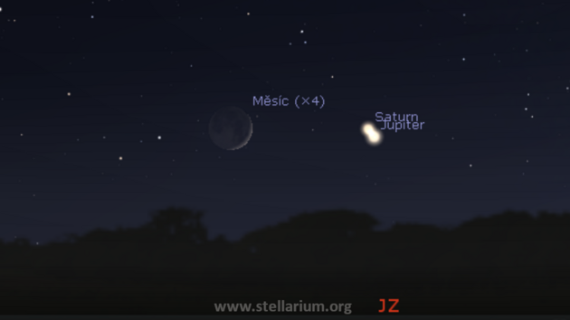 17. 12. 2020 - veern konjunkce Msce s Jupiterem a Saturnem.