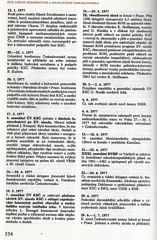 s. djiny, 1987, ukzka z knihy