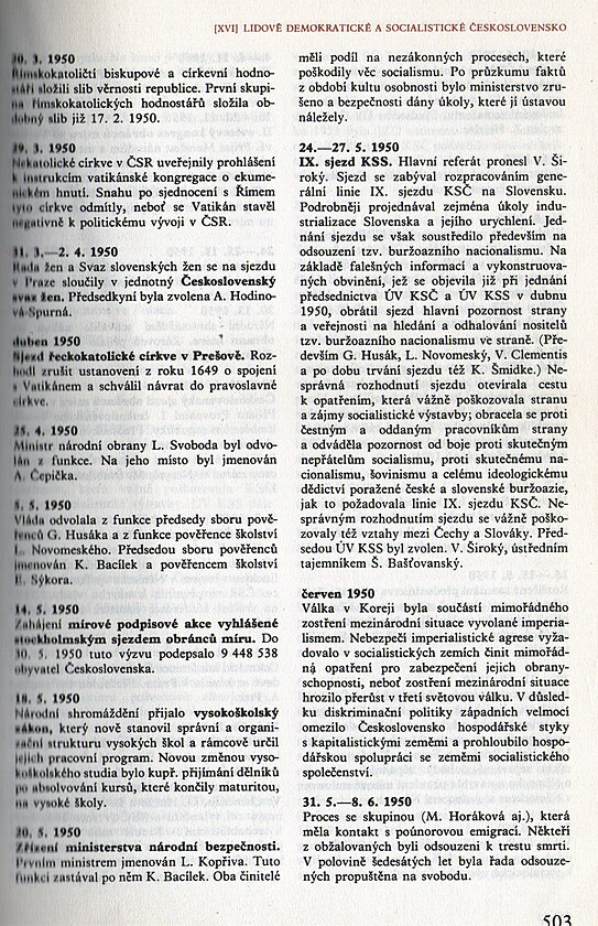 s. djiny, 1987  ukzka z knihy s heslem /M. Horkov aj./