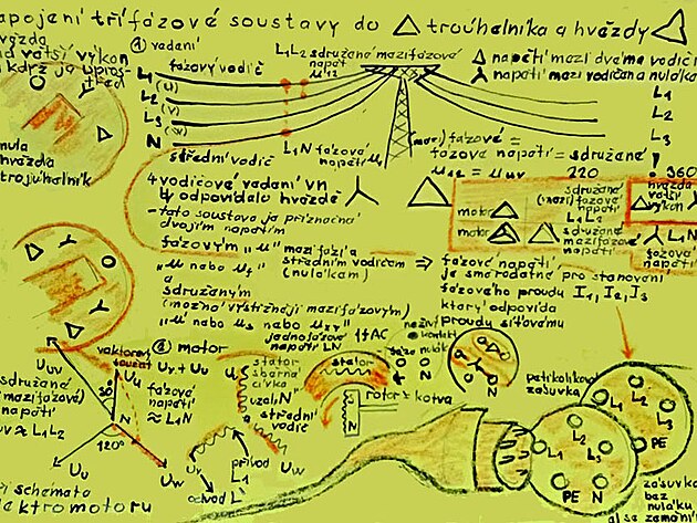 zapojení třífázové soustavy