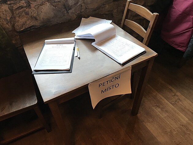 Jm�no, adresa, datum narozen� a podpis. Prost� ��dn� anonymita