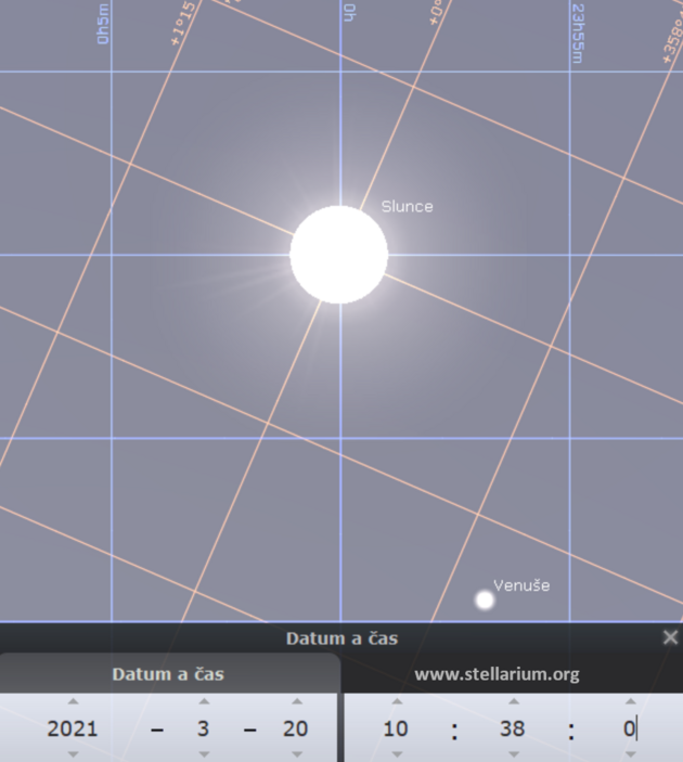 20. 3. 2021 - v 10:38 SE nastv jarn rovnodennost. Slunce se nachz v prseku ekliptiky a svtovho rovnku.