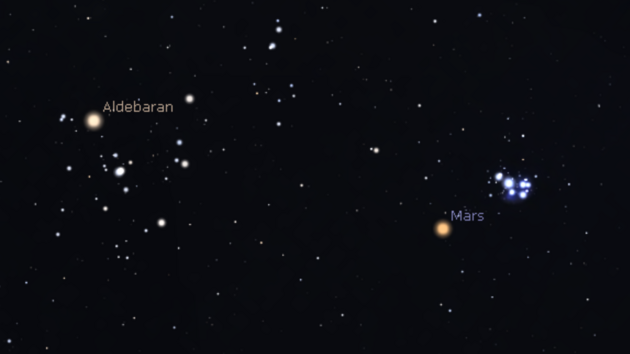 4. 3. 2021 - Mars v konjunkci s hvzdokupou Plejdy (M45) v souhvzd Bka.