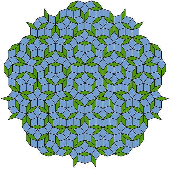 Obrzek: Penroseovo dldn. Zdroj: Inductiveload, Public domain, via Wikimedia Commons, Public domain, via Wikimedia Commons, https://upload.wikimedia.org/wikipedia/commons/1/1a/Penrose_Tiling_%28Rhombi%29.svg