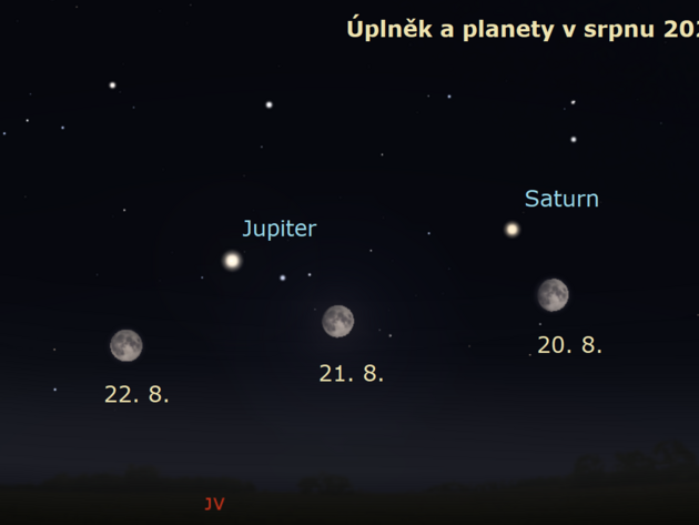 20. a 22. 8. 2021 - Msc v plku u Jupiteru a Saturnu.