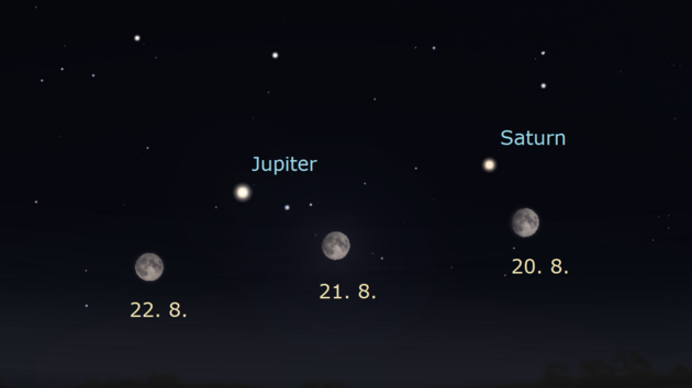 20. a 22. 8. 2021 - Msc v plku u Jupiteru a Saturnu.