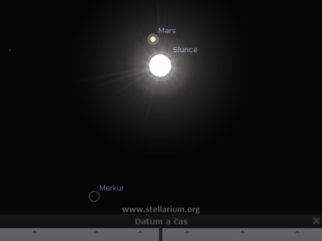 6. 10. 2021  Mars v konjunkci se Sluncem. Pozoruhodn je ptomnost Merkuru. Zatmco Mars se nachz daleko za Sluncem (od Zem jej dl vzdlenost 393 milion kilometr), Merkur naopak rychle prolt mezi Zem a Sluncem.