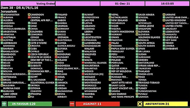 Tabule se hlasovnm v OSN. K volnmu staen z webu OSN.