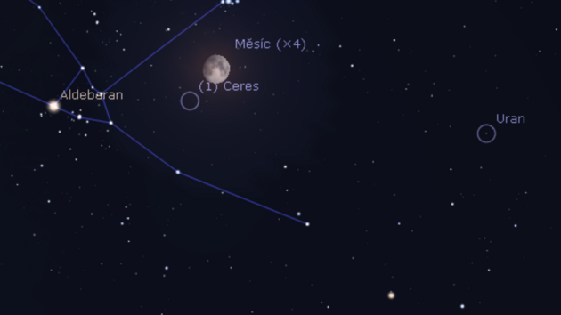 16. 12. 2021 - Msc blc se do plku v souhvzd Bka spolu s hvzdou Aldebaran, hvzdokupou Kutka, planetou Uran a trpasli planetou Ceres.