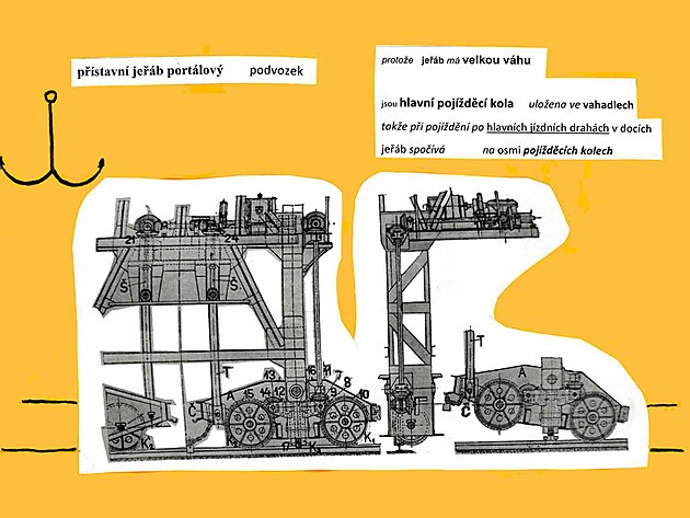 podvozek p��stavn�ho port�lov�ho je��bu