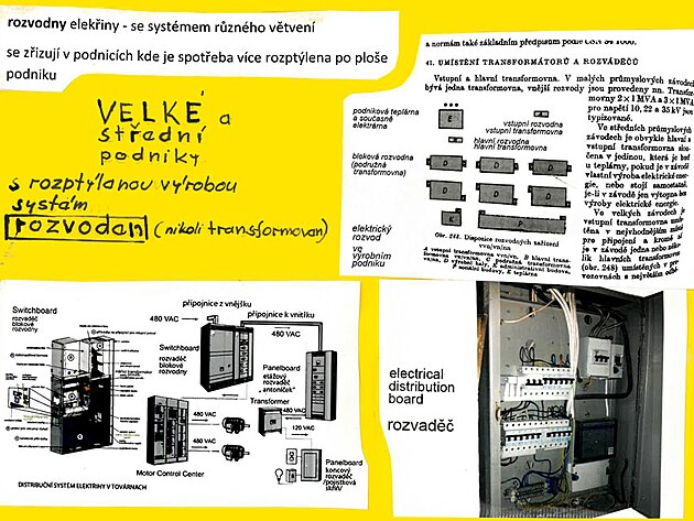 rozvody v továrnách s rozptýlenou výrobou